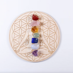 Grille de Cristal Guérison 7 Chakras - univers tibet