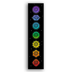 Tapisserie Bouddhiste 7 Chakras - Univers Tibet